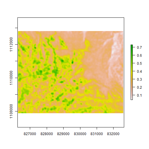 mean of GLCM texture mean of GLCM texture